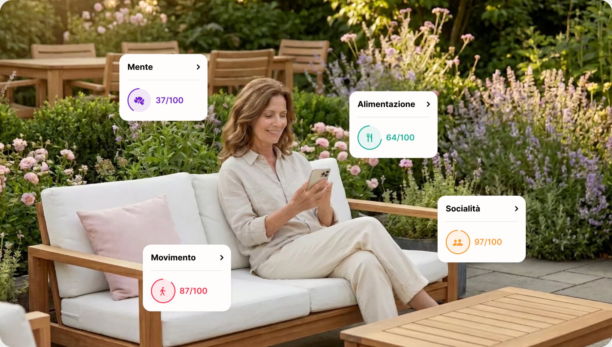 Una donna seduta su un divano in giardino consulta Metis sul telefono; attorno a lei le schede dei quattro pilastri: Mente 37/100, Alimentazione 64/100, Movimento 87/100, Socialità 97/100.